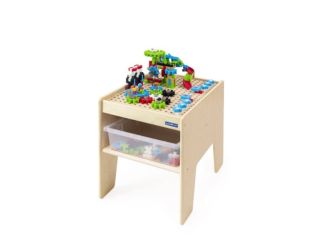 IO Blocks STEM Table