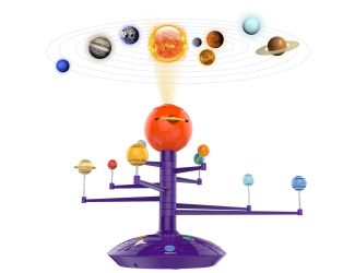 Solar System Planetary Projector