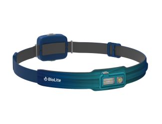 HeadLamp 425 Ocean Teal