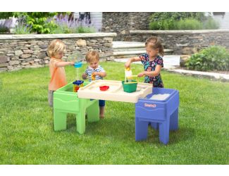 In & Out Activity Table