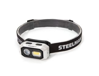 300 Lumen Motion-activated LED Rechargeable Headlamp