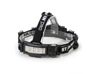 Slim Profile Rechargeable LED 250-Lumen Motion Activated Headlamp