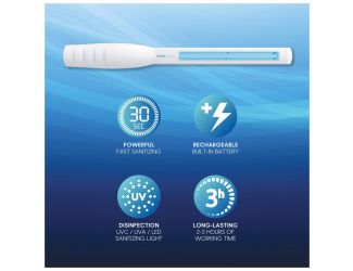 Pro Wand UV Sanitizing for All Surfaces