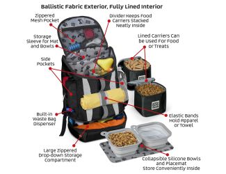 MDG Drop Bottom Weekender Backpack Size LG