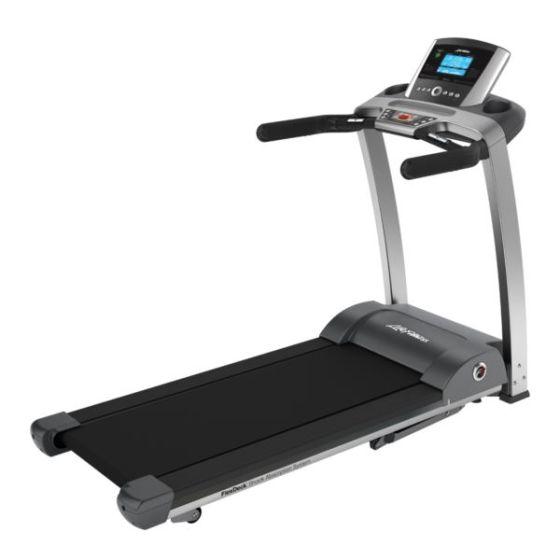 F3 Folding Treadmill with GO Console