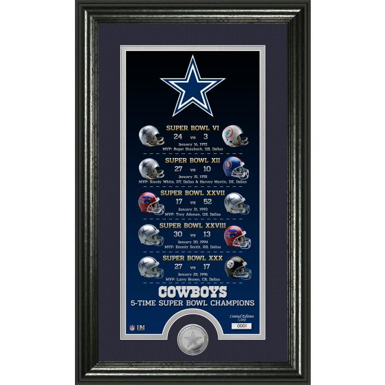 Dallas Cowboys 
